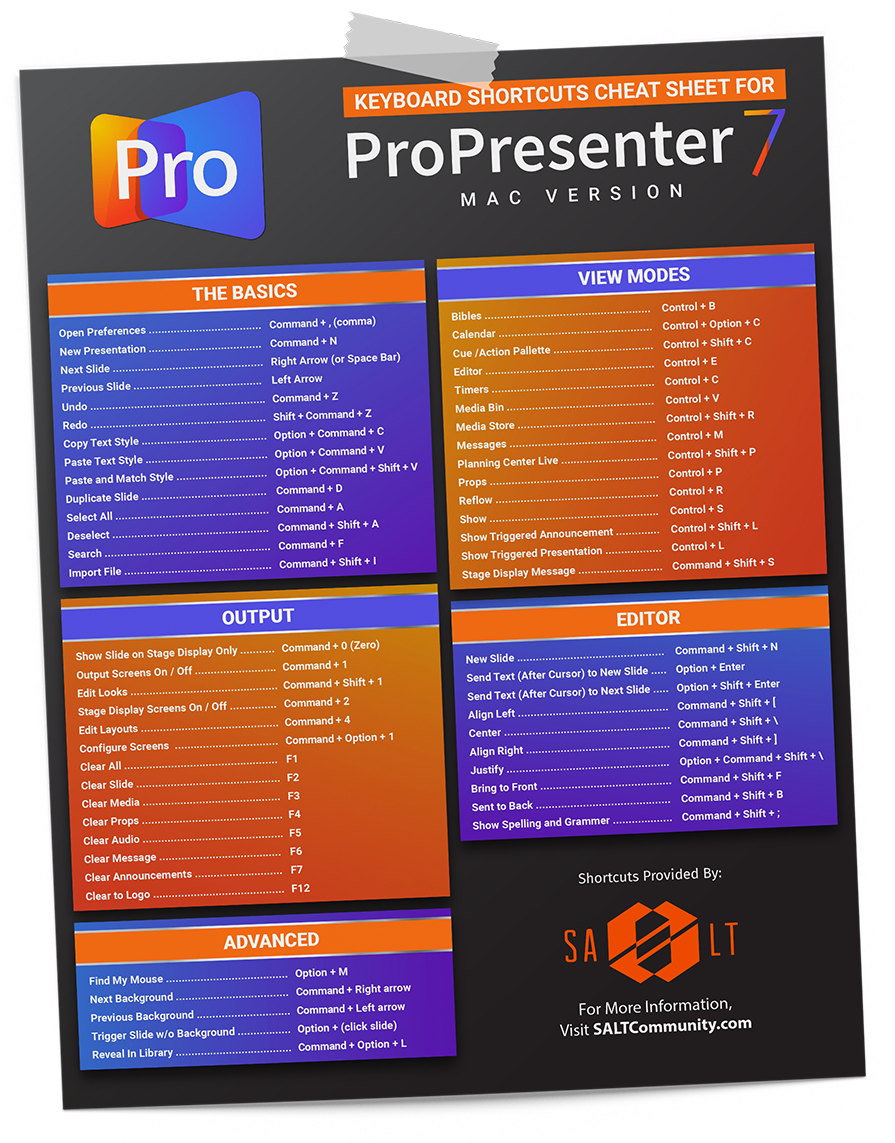 Propresenter 7 Free Download Mac